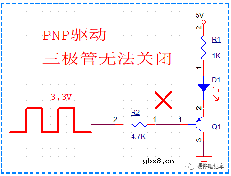 三极管驱动电路与推挽电路错误分析
