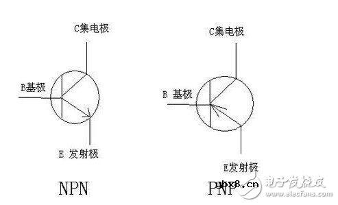 三极管各极的含义和辨别方法 浅谈三极管各极判别方法