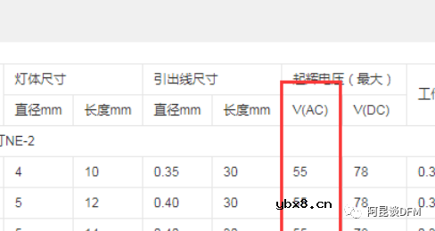 关于带灯电源开关里面用的发光二极管批示灯的问题解答