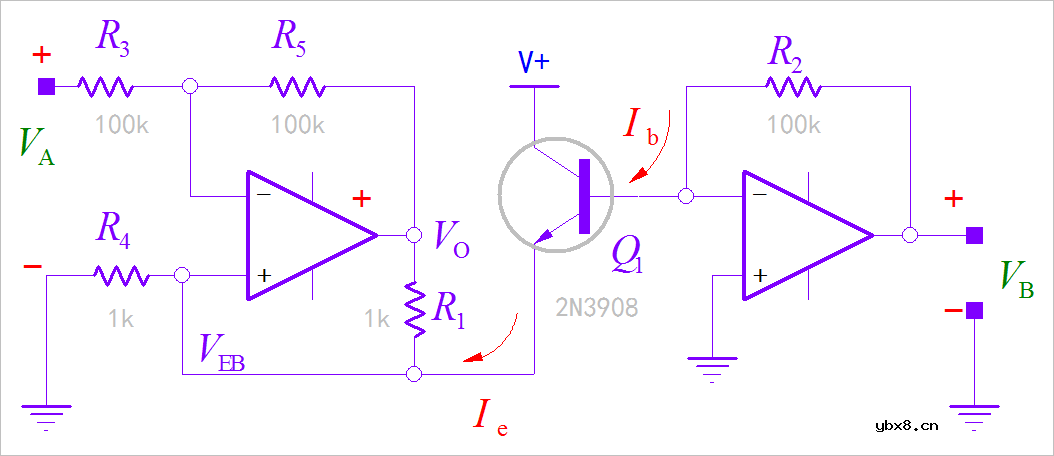 三极管的电流增益在正向与反向变化