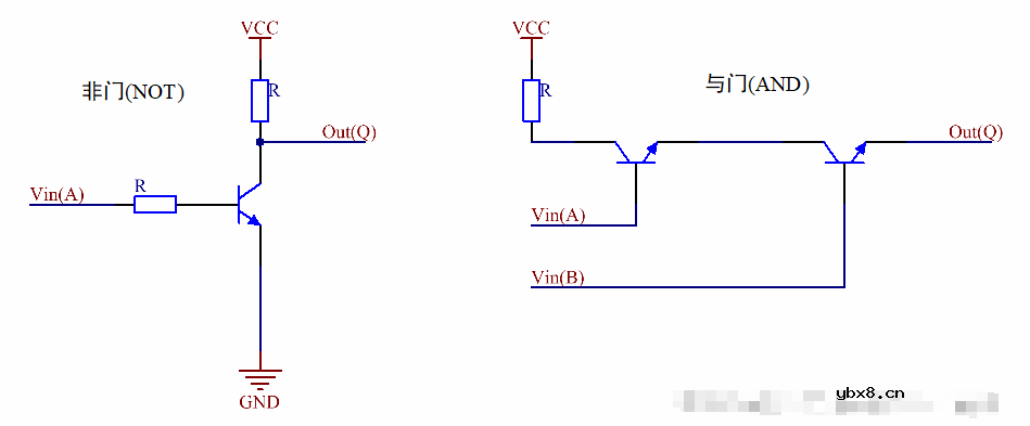 三极管的基础知识