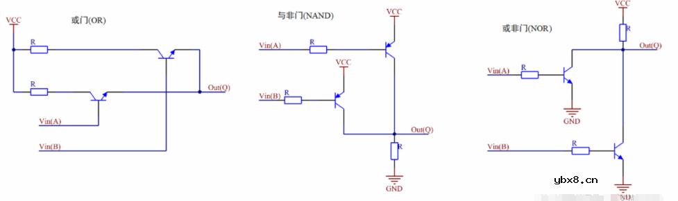 三极管的基础知识