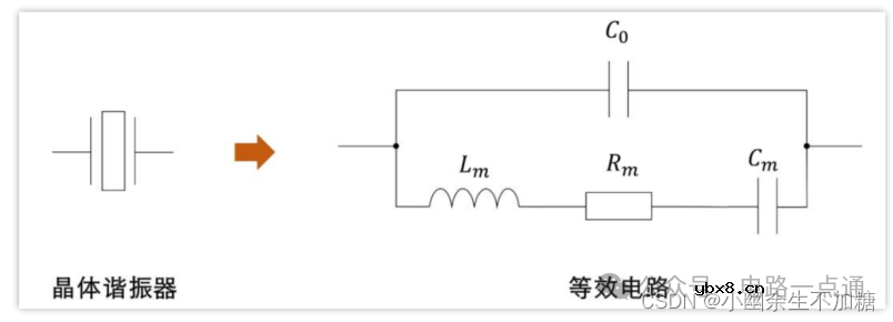 硬件工程师入门基础元器件与电路原理