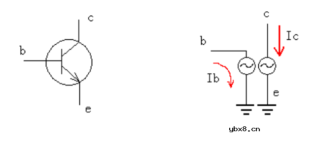 NPN型三极管的工作原理是什么？