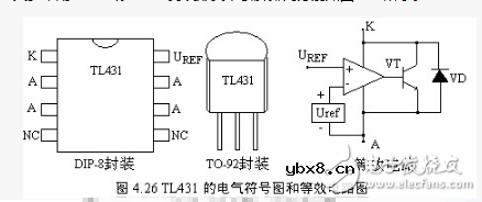 tl431参数及封装介绍