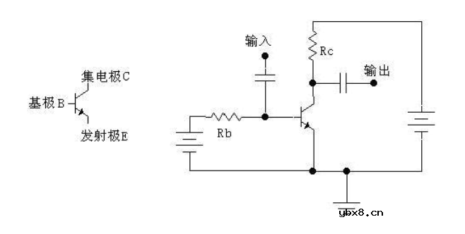PNP三极管工作原理详解
