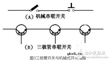 开关三极管工作原理详解
