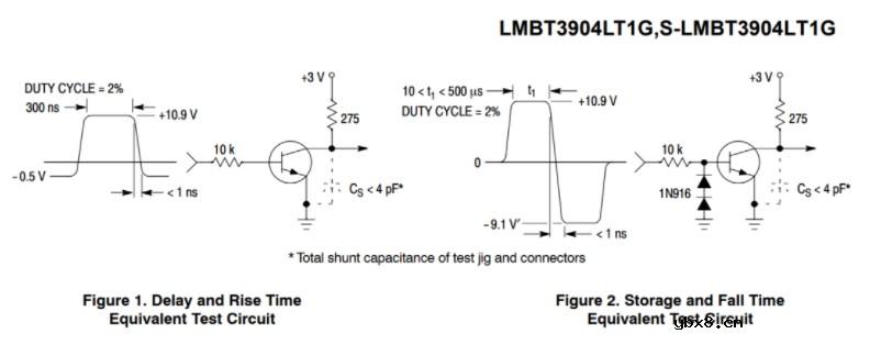 三极管开关电路饱和与截止判断条件是什么