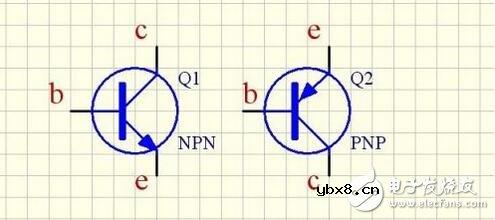 三极管工作原理介绍，NPN和PNP型三极管的原理图与各个引脚介绍