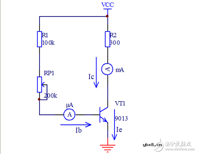 三极管的放大区、饱和区、截止区如何理解和区分
