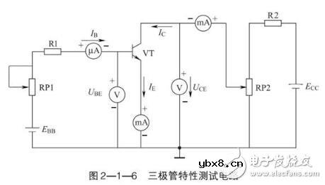 三极管的电流放大作用_三极管的特性曲线