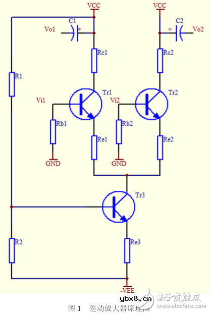 2sc1815三极管差动放大器