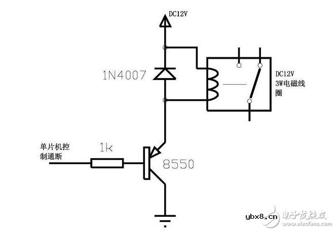 三极管工作原理与三极管基本放大电路解析