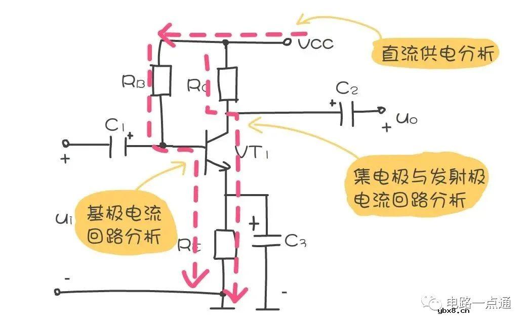 三极管电路分析方法