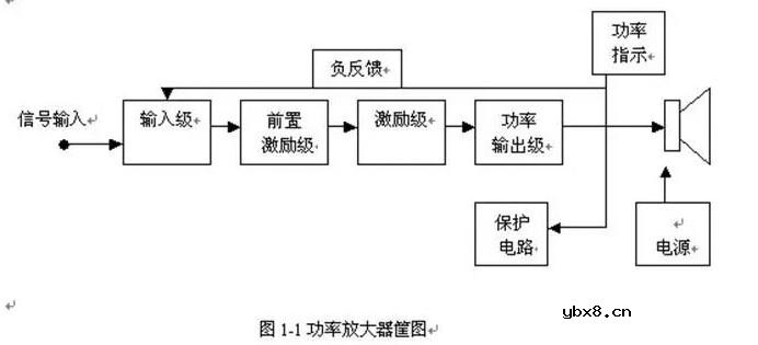 晶体三极管放大原理 详解晶体三极管放大电路