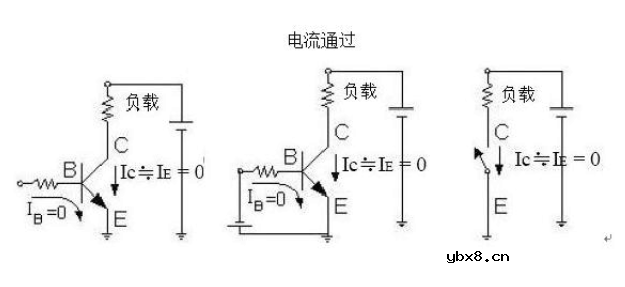 PNP与NPN晶体管的检测方法