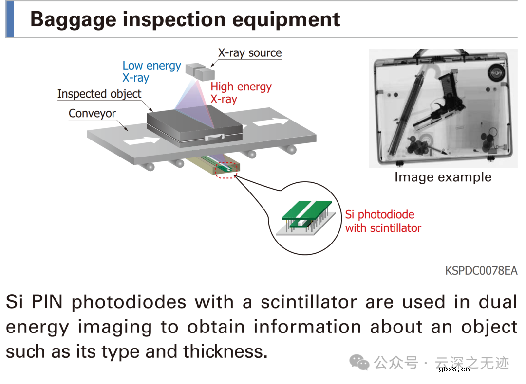 啥是光电二极管 光电二极管采集电路-1mV/pA设计