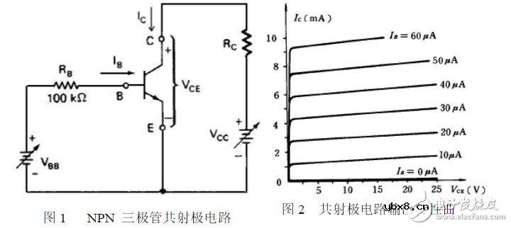9013三极管引脚图怎么接 详解三极管开关电路