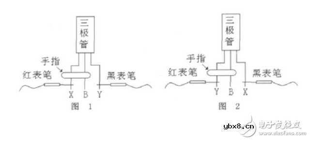 什么是三极管的倒置状态及其作用
