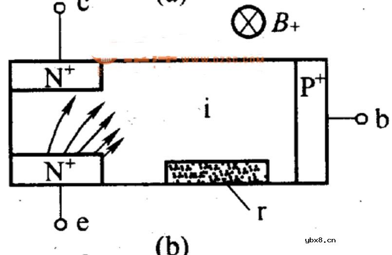磁敏晶体管的工作原理_磁敏晶体管的特性