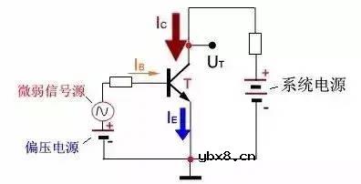 三极管的基础知识