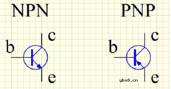 PNP与NPN晶体管的检测方法