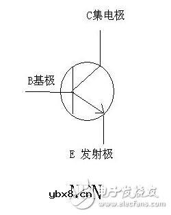 三极管工作原理与三极管基本放大电路解析