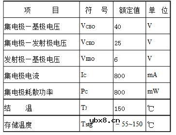 s8050参数详解之s8050三级管引脚图