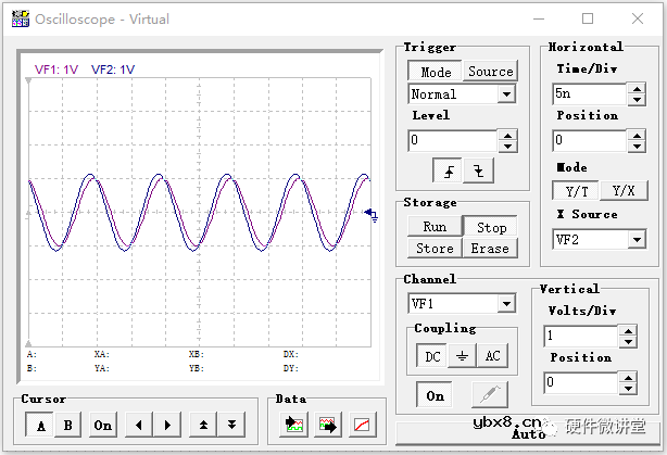 请给出输出端放大后的VF2波形Vpp是多少伏