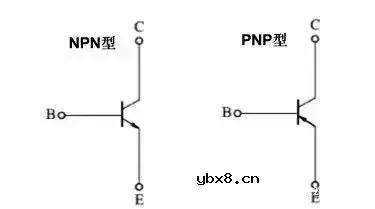 三极管的基础知识
