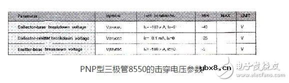 开关三极管的使用和连接 浅谈开关三极管的使用