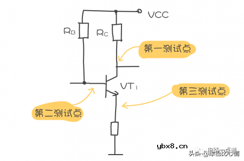 三极管电路的四步分析法