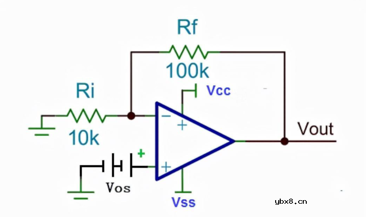 运放的输入偏置电流Ib对放大精度的影响