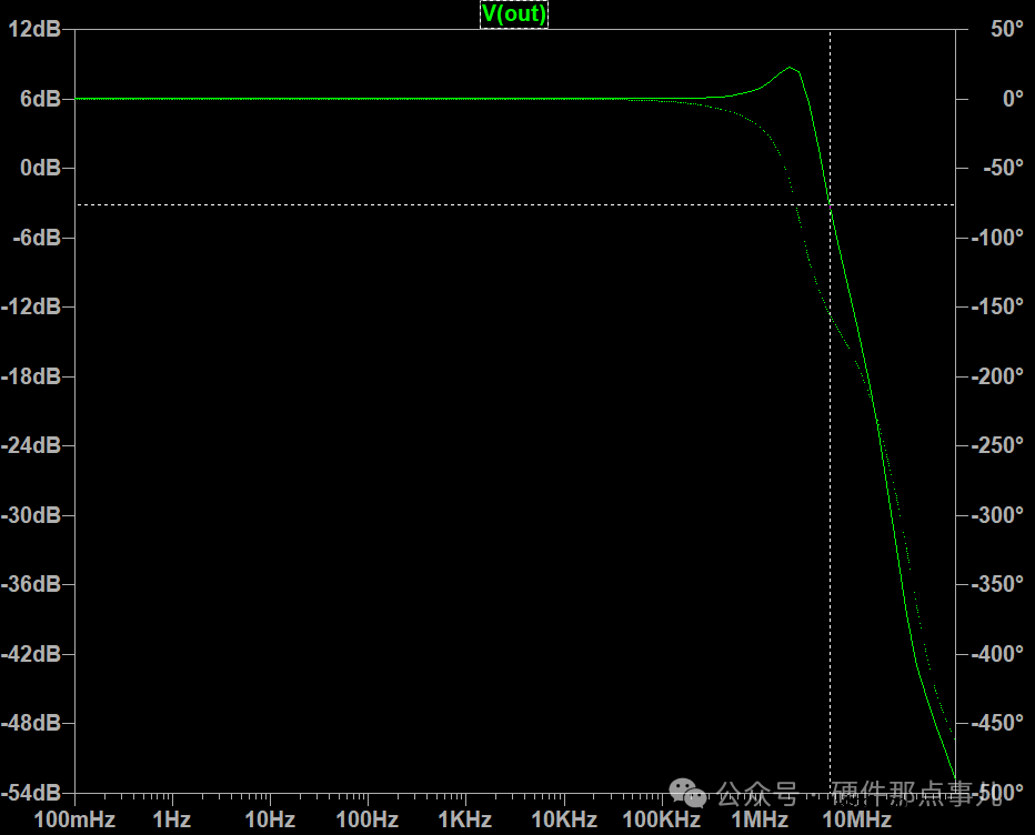 原理+计算+仿真+电路设计避雷总结，1200字手把手教你学会用运放搭建同相放大电路