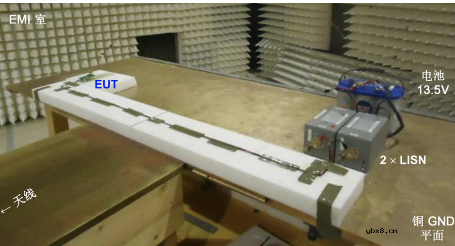 影响电源转换器在高频条件EMI特性的辐射发射