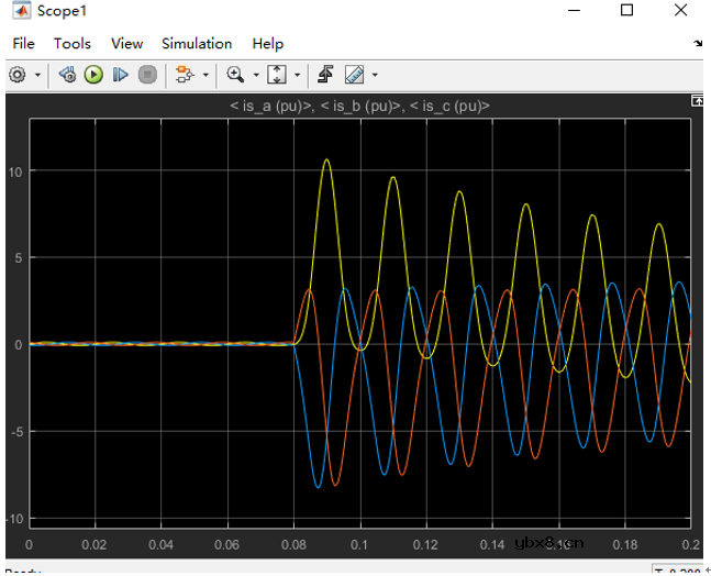 基于Simuink的无穷大电源供电系统和同步发电机三相短路的仿真