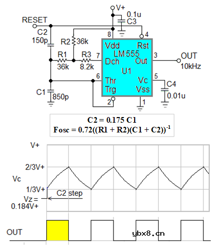 需要生成50%占空比方波，门控555第一脉冲过长怎么办？