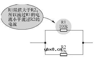 图解电阻并联电路故障分析 短路故障检测与开路故障检测