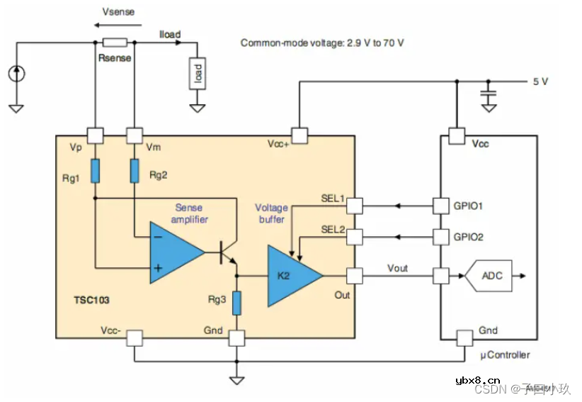 电压、电流采样电路的设计及放大倍数计算