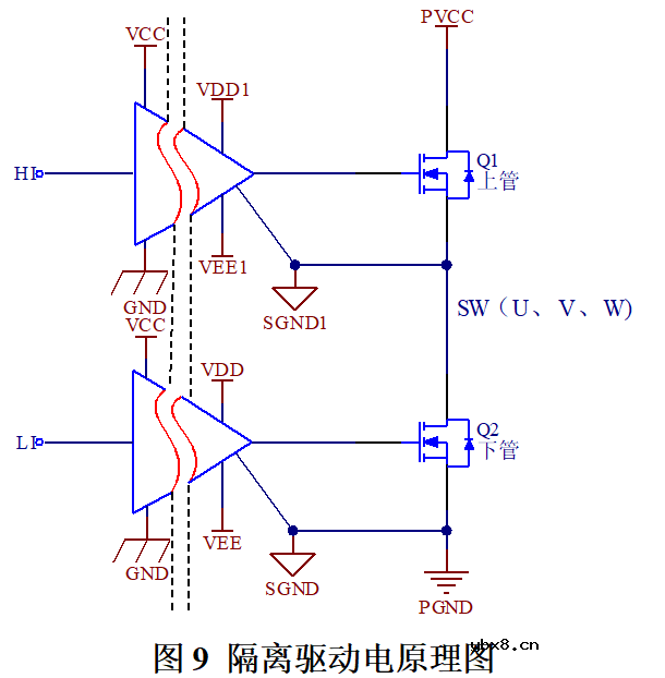 自举驱动电路供电原理 为什么高压大功率应用不宜使用自举驱动？