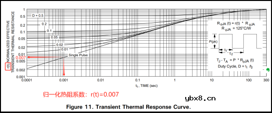 PMOS开关电路故障排查与常见问题分析