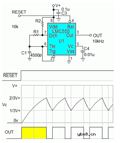 需要生成50%占空比方波，门控555第一脉冲过长怎么办？