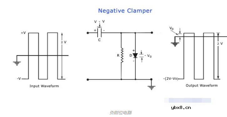 钳位电路原理分析，二极管钳位电路分析