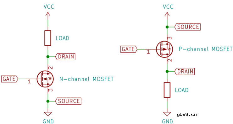 什么是MOSFET？MOSFET的应用电路