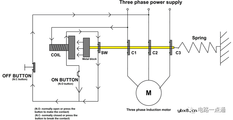 三相异步电动机控制电路分析
