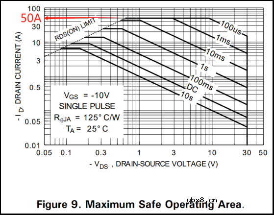 PMOS开关电路故障排查与常见问题分析