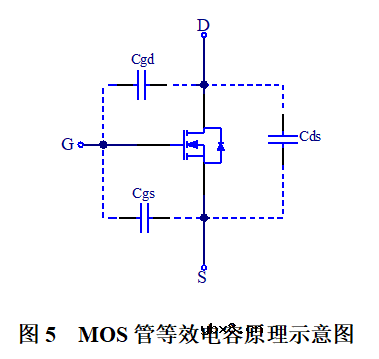 自举驱动电路供电原理 为什么高压大功率应用不宜使用自举驱动？
