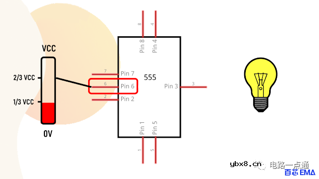 555定时器闪光灯设计方案 使用555定时器IC设计可调节单/双LED闪光灯电路