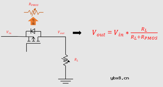 PMOS开关电路故障排查与常见问题分析