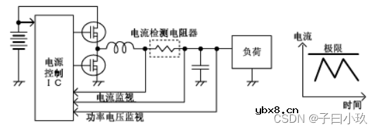 电压、电流采样电路的设计及放大倍数计算